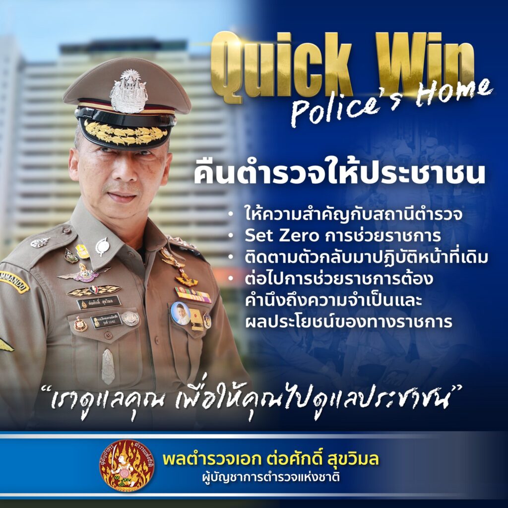ผบ.ตร. ผุด Quick Win เร่งด่วน 5 ด้าน สร้าง Police’s Home : เราดูแลคุณ เพื่อให้คุ... 33 Raider-Reporter.com ข่าวไรเดอร์รีพอร์ตเตอร์ เกาะติดข่าวล่าสุด ทุกเหตุการณ์ ข่าวสังคมการเมือง ข่าวอาชญากรรม ข่าวด่วนวันนี้ Raider-Reporter.com ข่าวไรเดอร์รีพอร์ตเตอร์ เกาะติดข่าวล่าสุด ทุกเหตุการณ์ ข่าวสังคมการเมือง ข่าวอาชญากรรม ข่าวด่วนวันนี้