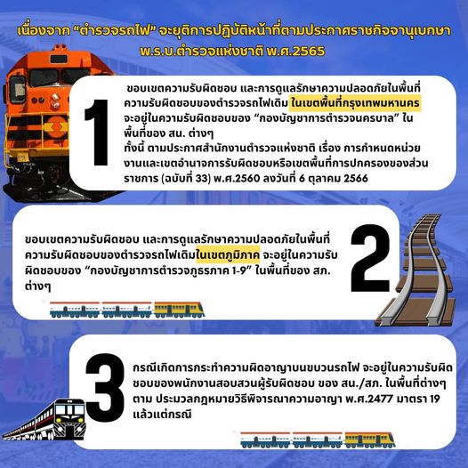 ประกาศ แจ้งเขตอำนาจรับผิดชอบหลังยุบเลิก “ตำรวจรถไฟ” มีผลวันที่ 17 ต.ค.66 เนื่... 89 Raider-Reporter.com ข่าวไรเดอร์รีพอร์ตเตอร์ เกาะติดข่าวล่าสุด ทุกเหตุการณ์ ข่าวสังคมการเมือง ข่าวอาชญากรรม ข่าวด่วนวันนี้ Raider-Reporter.com ข่าวไรเดอร์รีพอร์ตเตอร์ เกาะติดข่าวล่าสุด ทุกเหตุการณ์ ข่าวสังคมการเมือง ข่าวอาชญากรรม ข่าวด่วนวันนี้