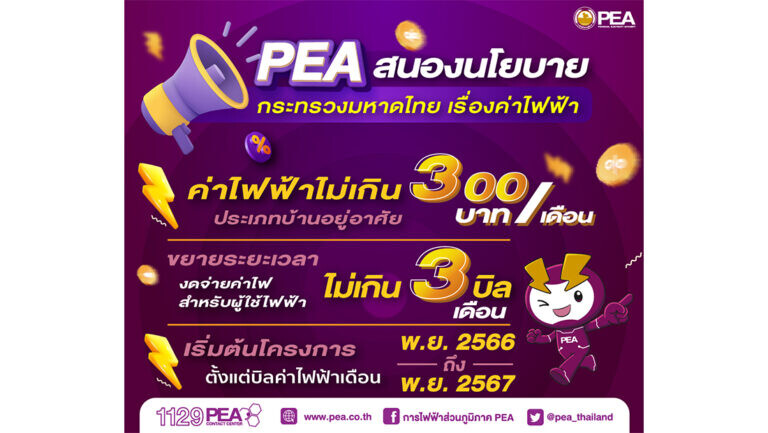 PEA สนองนโยบาย กระทรวงมหาดไทย เรื่องค่าไฟฟ้า 10 Raider-Reporter.com ข่าวไรเดอร์รีพอร์ตเตอร์ เกาะติดข่าวล่าสุด ทุกเหตุการณ์ ข่าวสังคมการเมือง ข่าวอาชญากรรม ข่าวด่วนวันนี้ Raider-Reporter.com ข่าวไรเดอร์รีพอร์ตเตอร์ เกาะติดข่าวล่าสุด ทุกเหตุการณ์ ข่าวสังคมการเมือง ข่าวอาชญากรรม ข่าวด่วนวันนี้