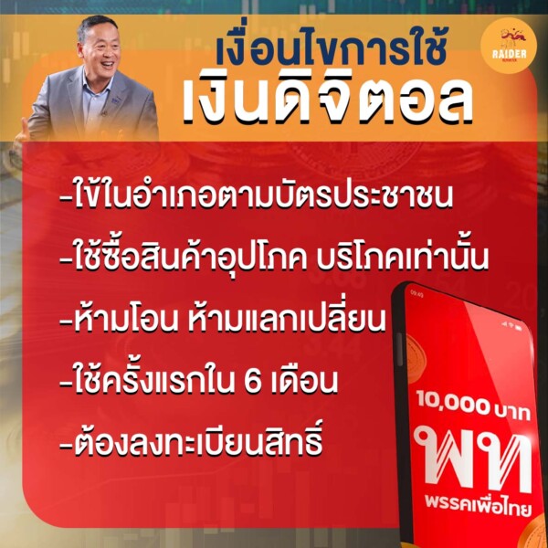 ชัดเจนแล้ว!!! เงื่อนไขล่าสุด แจกเงิน 1 หมื่น เงินเดือนเท่าไหร่มีสิทธิ-ใช้ซื้ออะไรไม่ได้ 15 Raider-Reporter.com ข่าวไรเดอร์รีพอร์ตเตอร์ เกาะติดข่าวล่าสุด ทุกเหตุการณ์ ข่าวสังคมการเมือง ข่าวอาชญากรรม ข่าวด่วนวันนี้ Raider-Reporter.com ข่าวไรเดอร์รีพอร์ตเตอร์ เกาะติดข่าวล่าสุด ทุกเหตุการณ์ ข่าวสังคมการเมือง ข่าวอาชญากรรม ข่าวด่วนวันนี้