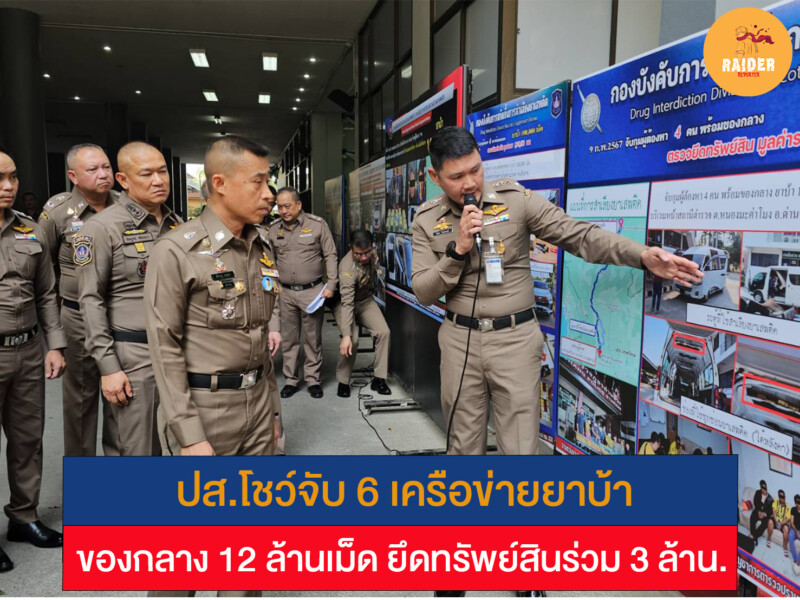 ปส.โชว์จับ 6 เครือข่ายยาบ้า ของกลาง 12 ล้านเม็ด ยึดทรัพย์สินร่วม 3 ล้าน. 158 Raider-Reporter.com ข่าวไรเดอร์รีพอร์ตเตอร์ เกาะติดข่าวล่าสุด ทุกเหตุการณ์ ข่าวสังคมการเมือง ข่าวอาชญากรรม ข่าวด่วนวันนี้ Raider-Reporter.com ข่าวไรเดอร์รีพอร์ตเตอร์ เกาะติดข่าวล่าสุด ทุกเหตุการณ์ ข่าวสังคมการเมือง ข่าวอาชญากรรม ข่าวด่วนวันนี้